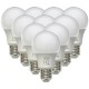 E27 Led